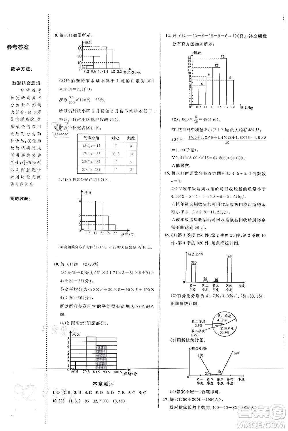 中國(guó)海洋大學(xué)出版社2021輕松暑假?gòu)?fù)習(xí)+預(yù)習(xí)7升8年級(jí)數(shù)學(xué)答案