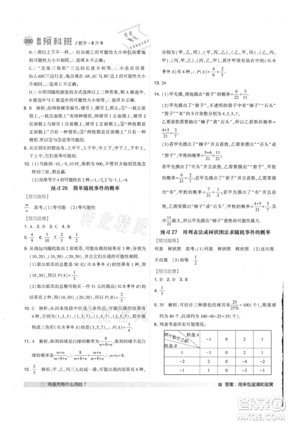 寧夏人民教育出版社2021經(jīng)綸學(xué)典暑期預(yù)科班八年級數(shù)學(xué)江蘇版參考答案