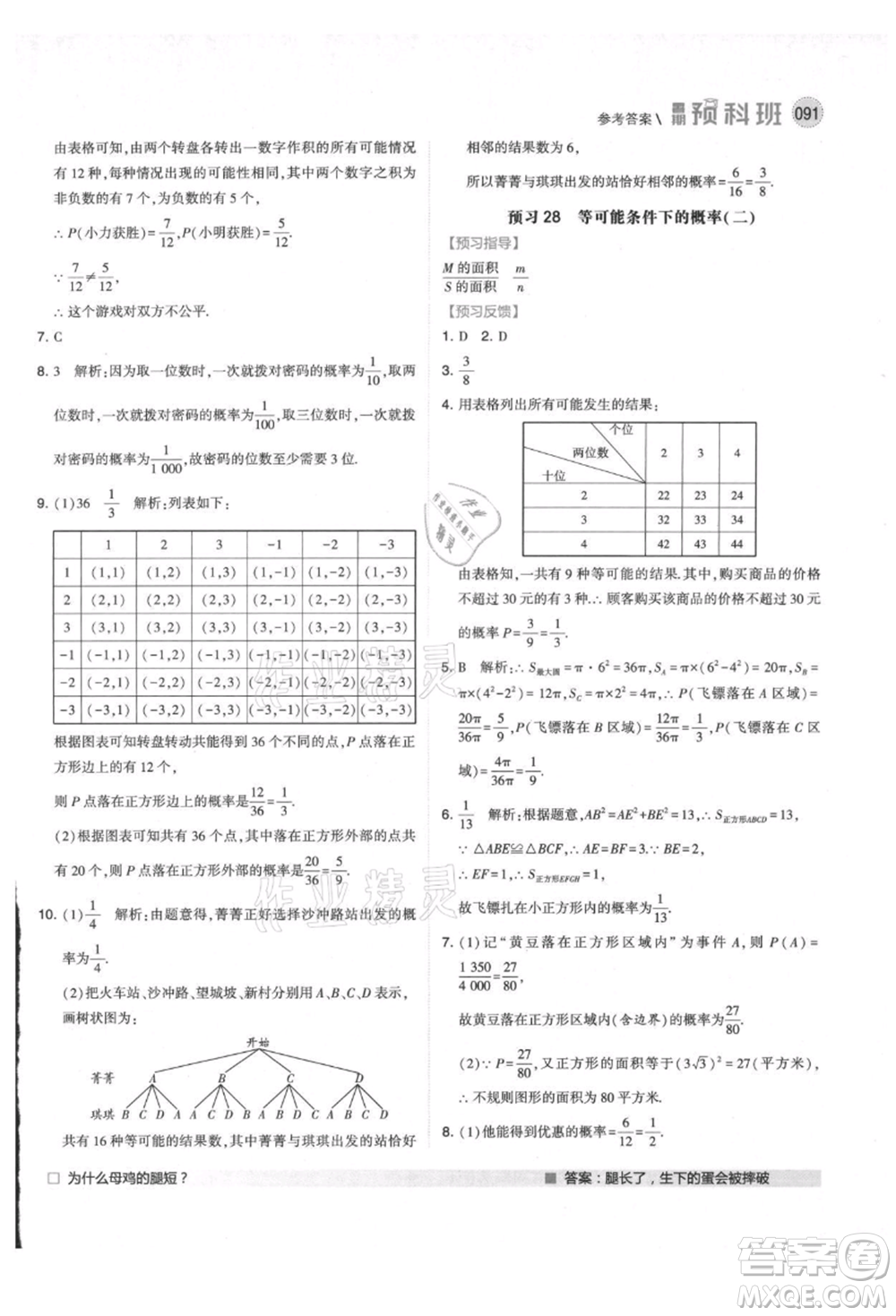 寧夏人民教育出版社2021經(jīng)綸學(xué)典暑期預(yù)科班八年級數(shù)學(xué)江蘇版參考答案