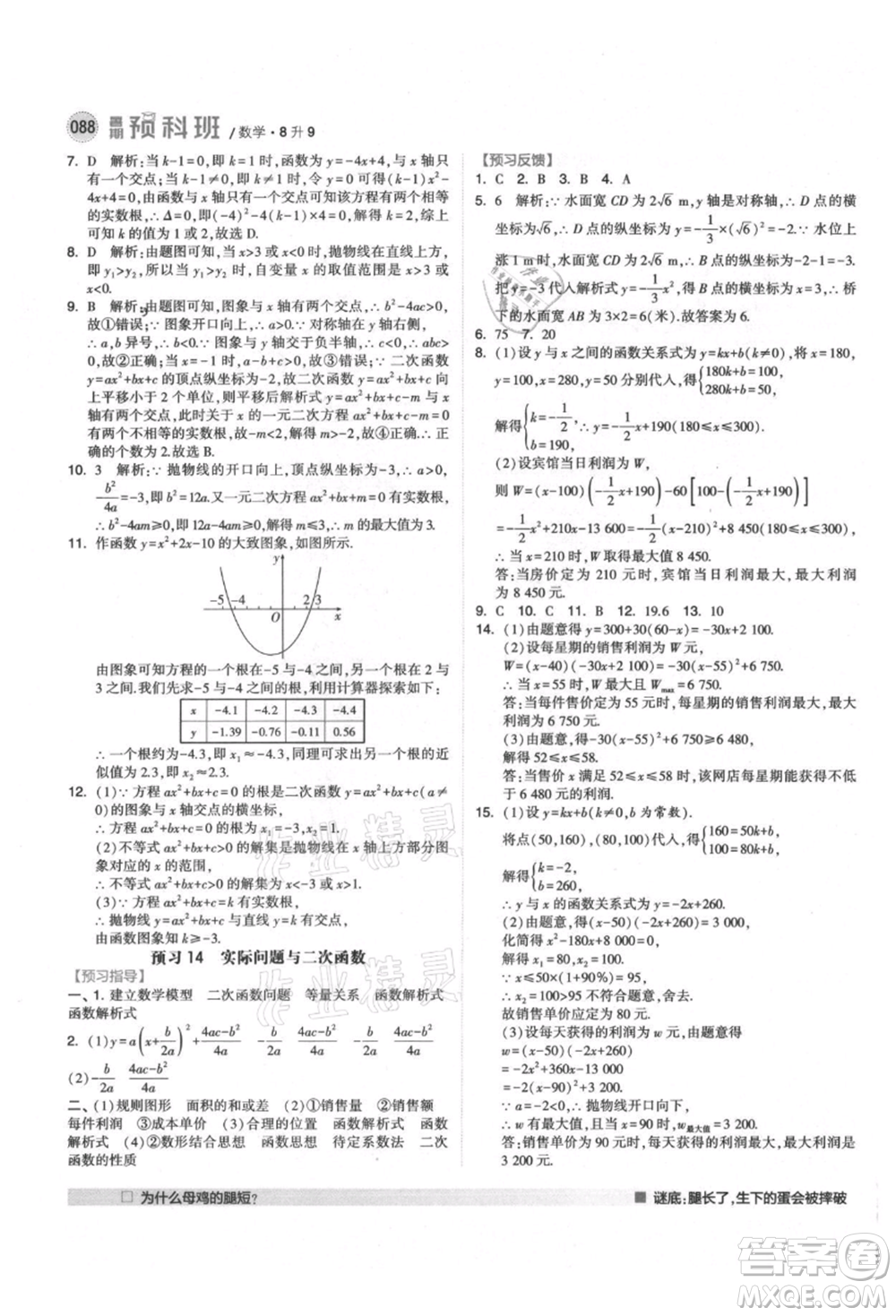 寧夏人民教育出版社2021經(jīng)綸學(xué)典暑期預(yù)科班八年級(jí)數(shù)學(xué)人教版參考答案