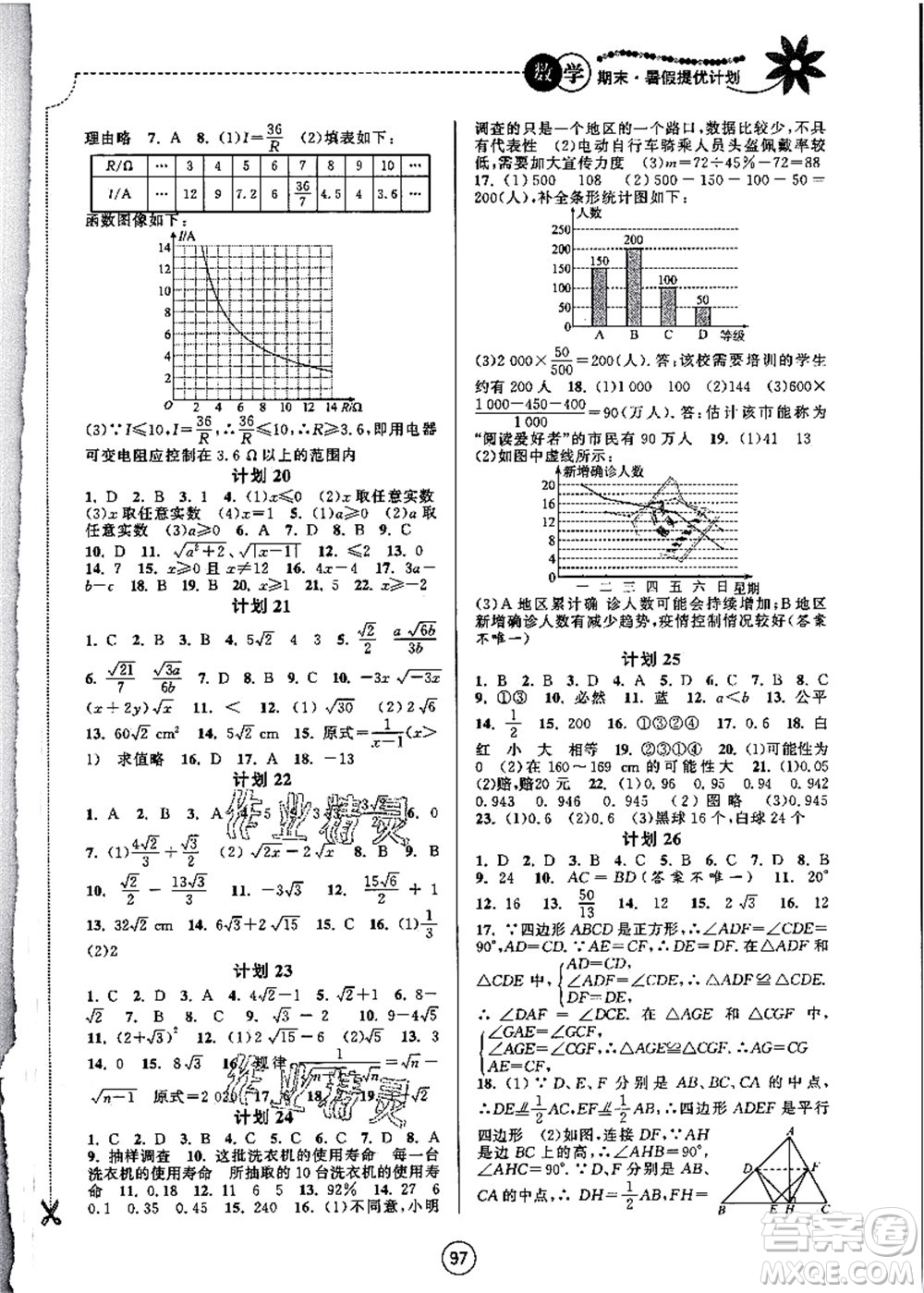 南京大學(xué)出版社2021期末暑假提優(yōu)計(jì)劃八年級(jí)數(shù)學(xué)SK蘇科版答案