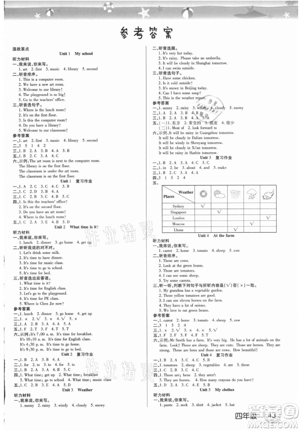 武漢大學(xué)出版社2021培優(yōu)小狀元暑假作業(yè)四年級英語人教版參考答案