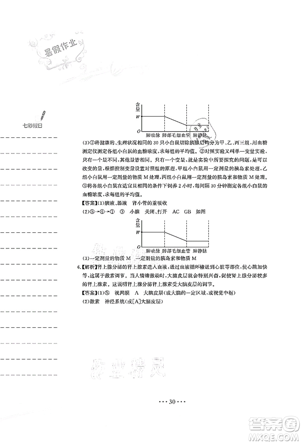 安徽教育出版社2021暑假作業(yè)七年級(jí)生物人教版答案