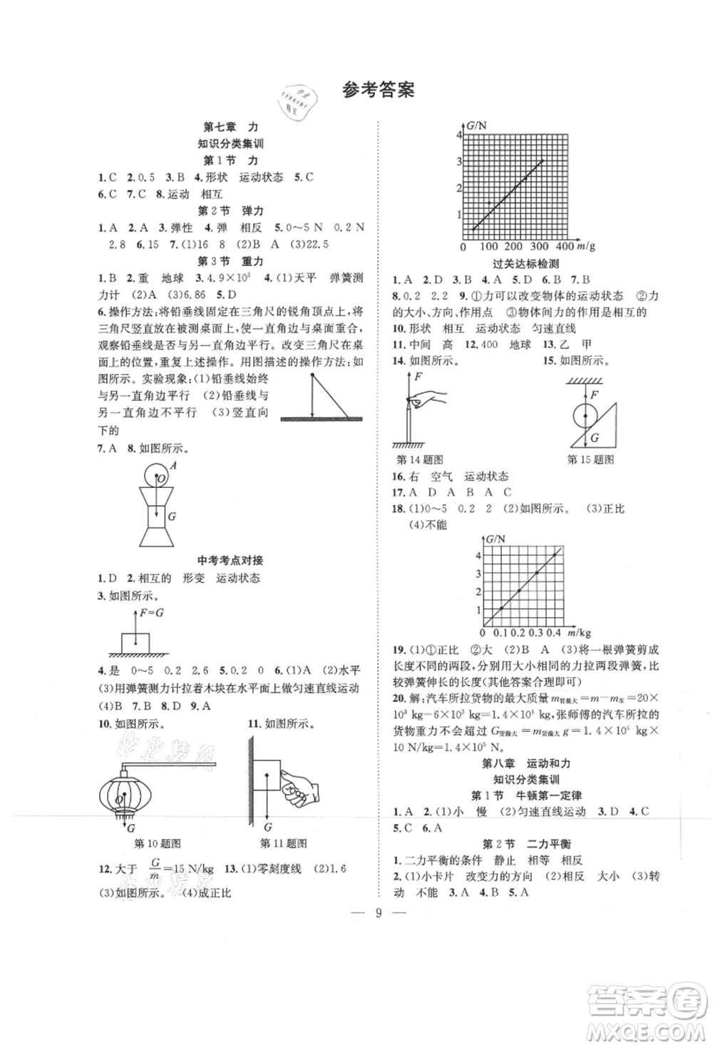 希望出版社2021暑假訓(xùn)練營學(xué)年總復(fù)習(xí)八年級物理人教版參考答案