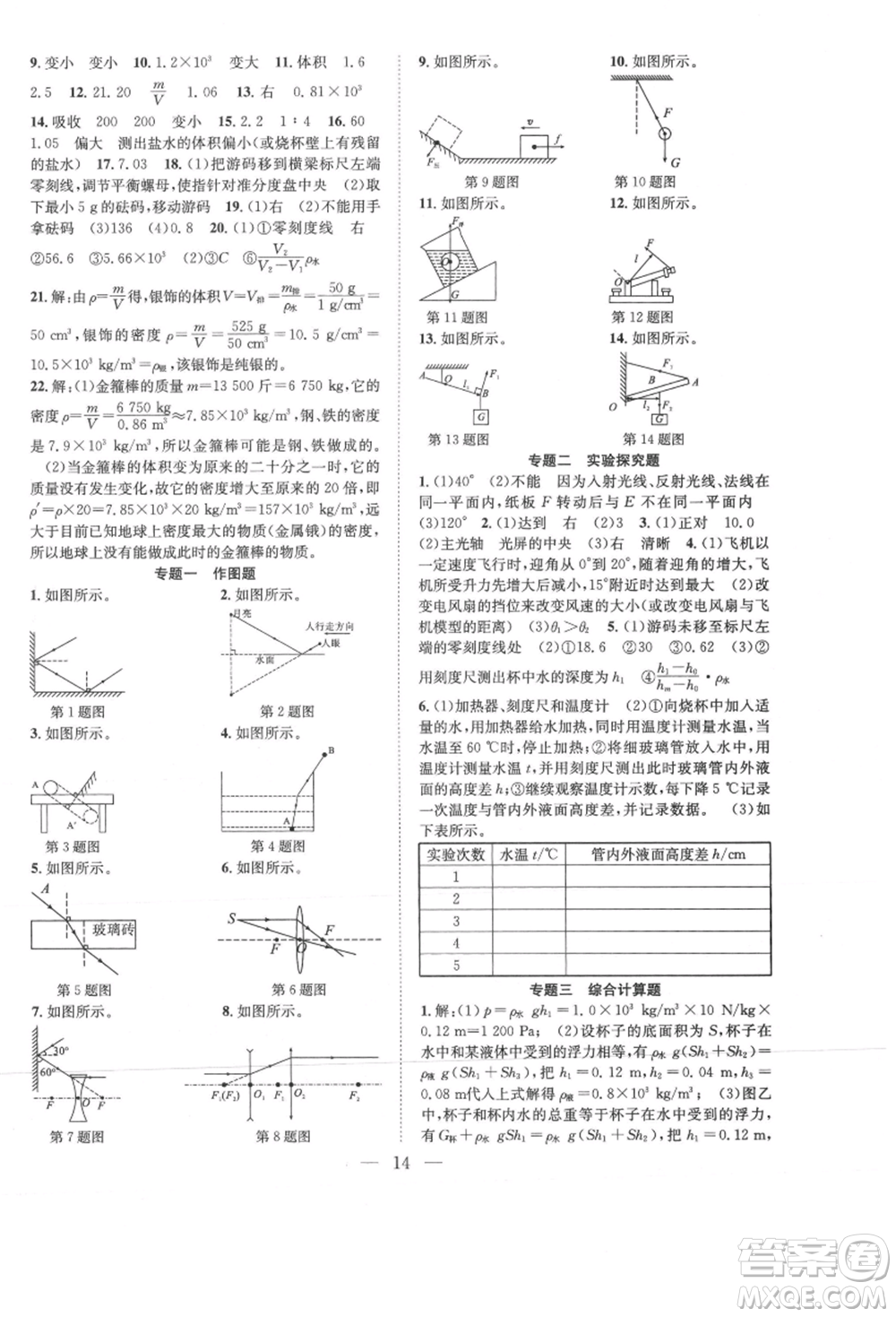 希望出版社2021暑假訓(xùn)練營學(xué)年總復(fù)習(xí)八年級物理人教版參考答案