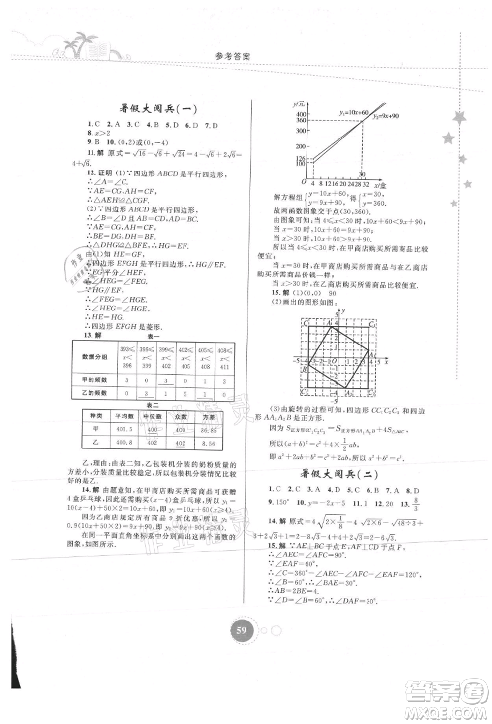 內(nèi)蒙古教育出版社2021暑假作業(yè)八年級(jí)數(shù)學(xué)參考答案