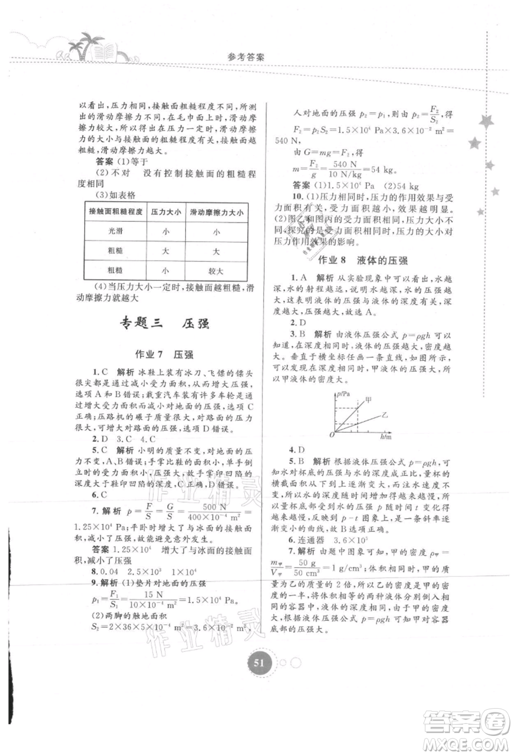 內(nèi)蒙古教育出版社2021暑假作業(yè)八年級物理參考答案