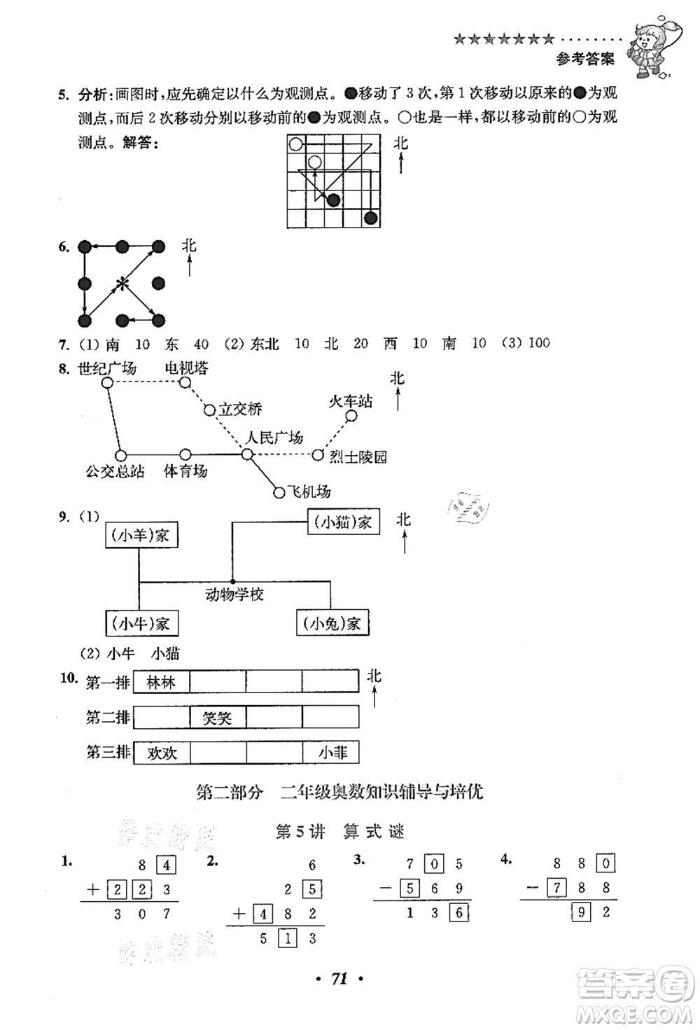 江蘇鳳凰美術(shù)出版社2021暑假培優(yōu)銜接16講二升三年級(jí)數(shù)學(xué)答案