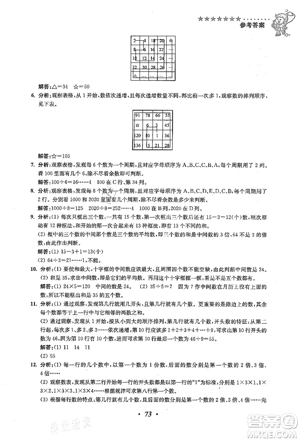 江蘇鳳凰美術(shù)出版社2021暑假培優(yōu)銜接16講三升四年級數(shù)學(xué)答案