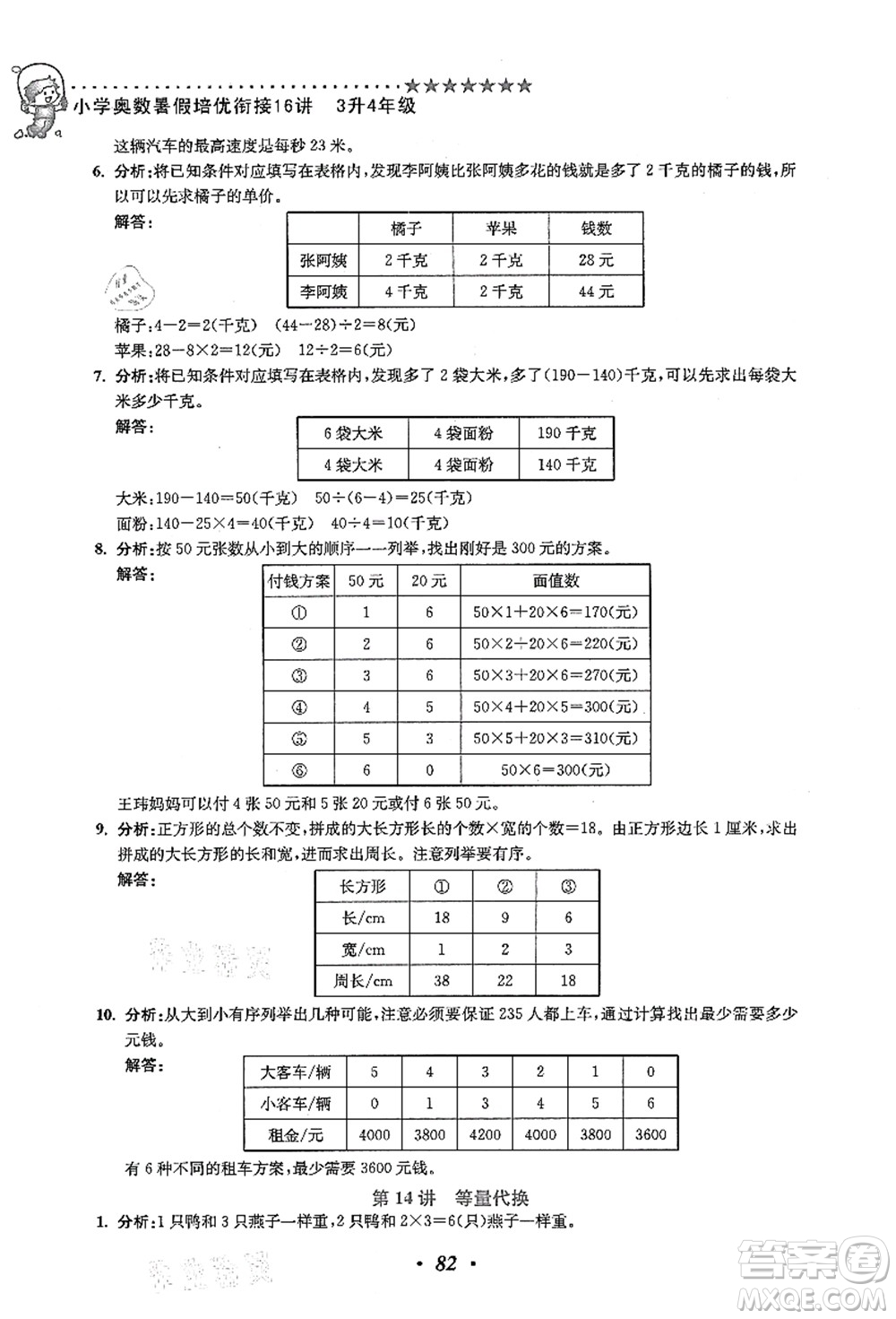 江蘇鳳凰美術(shù)出版社2021暑假培優(yōu)銜接16講三升四年級數(shù)學(xué)答案