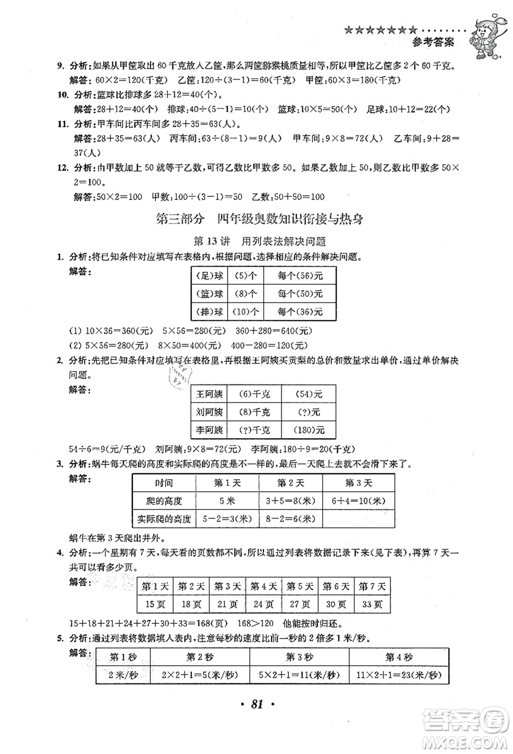 江蘇鳳凰美術(shù)出版社2021暑假培優(yōu)銜接16講三升四年級數(shù)學(xué)答案