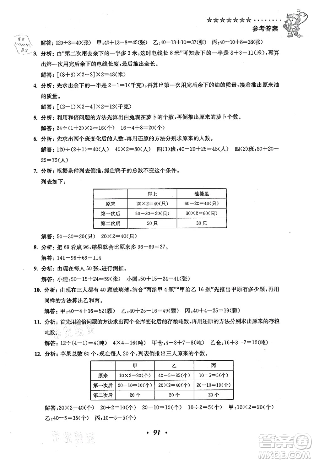 江蘇鳳凰美術(shù)出版社2021暑假培優(yōu)銜接16講四升五年級(jí)數(shù)學(xué)答案