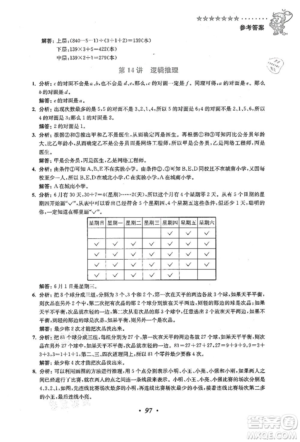 江蘇鳳凰美術(shù)出版社2021暑假培優(yōu)銜接16講五升六年級(jí)數(shù)學(xué)答案