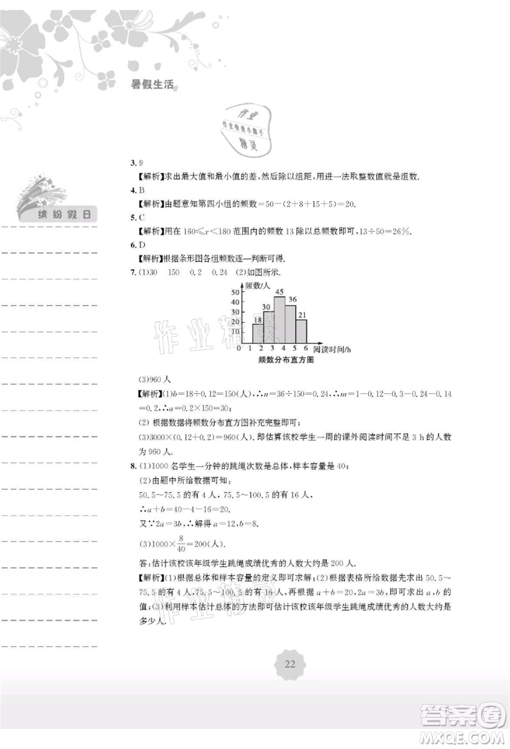 安徽教育出版社2021暑假生活七年級數(shù)學人教版參考答案