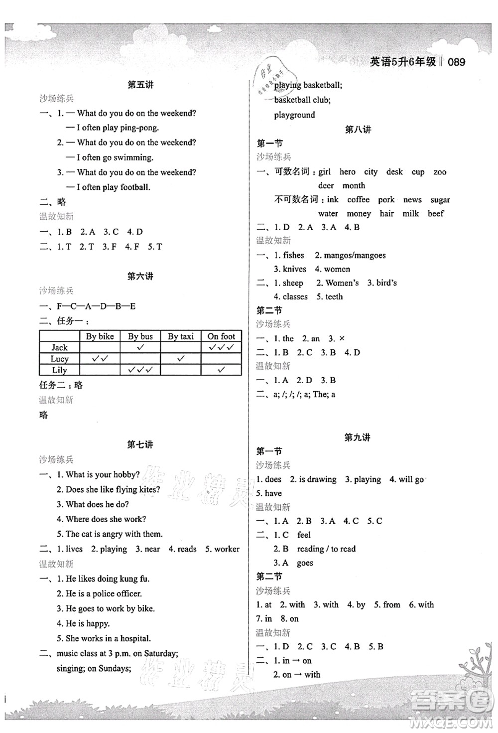 江蘇鳳凰美術(shù)出版社2021新概念小學(xué)年級銜接教材5升6年級英語答案