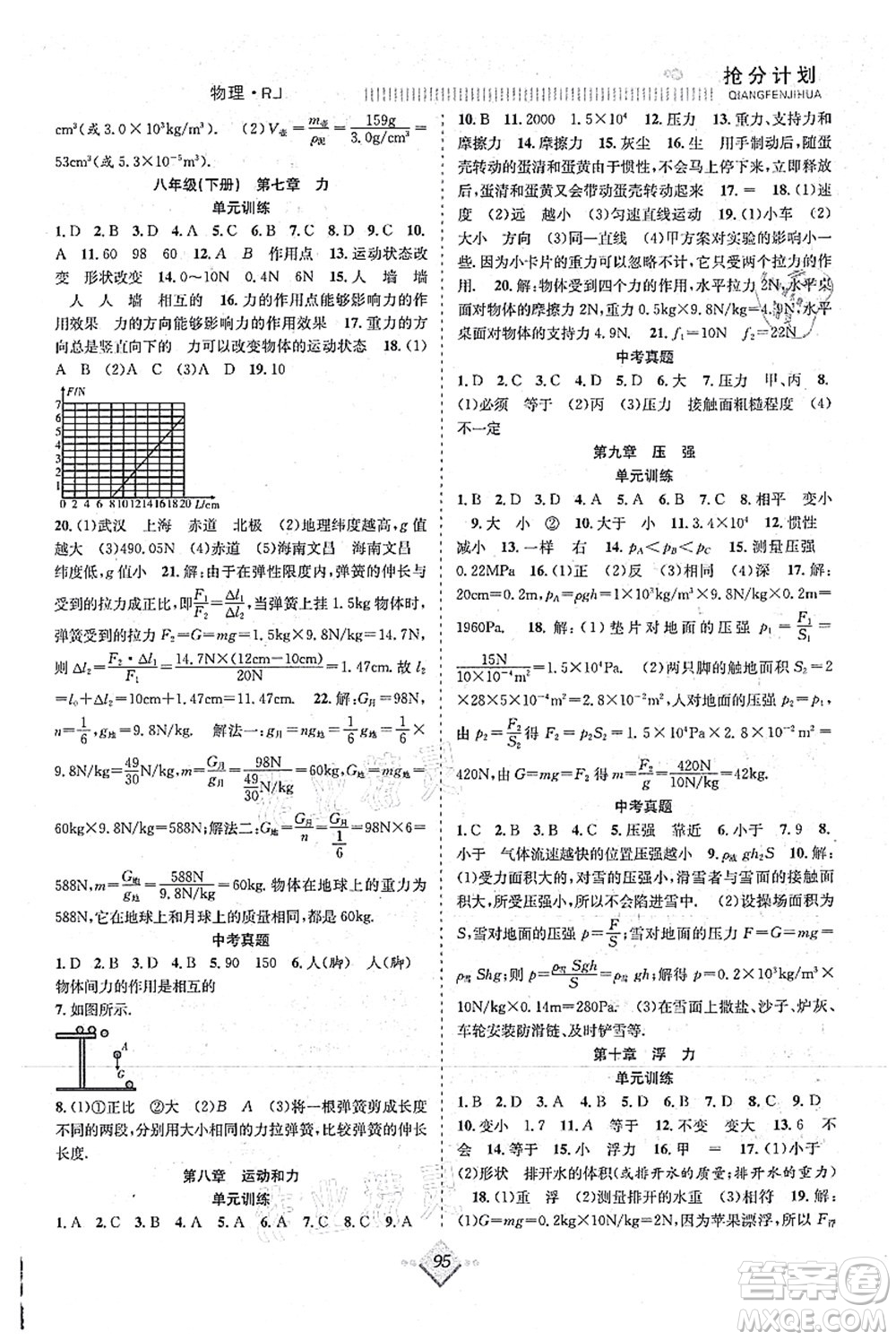 合肥工業(yè)大學(xué)出版社2021贏在暑假搶分計劃八年級物理RJ人教版答案