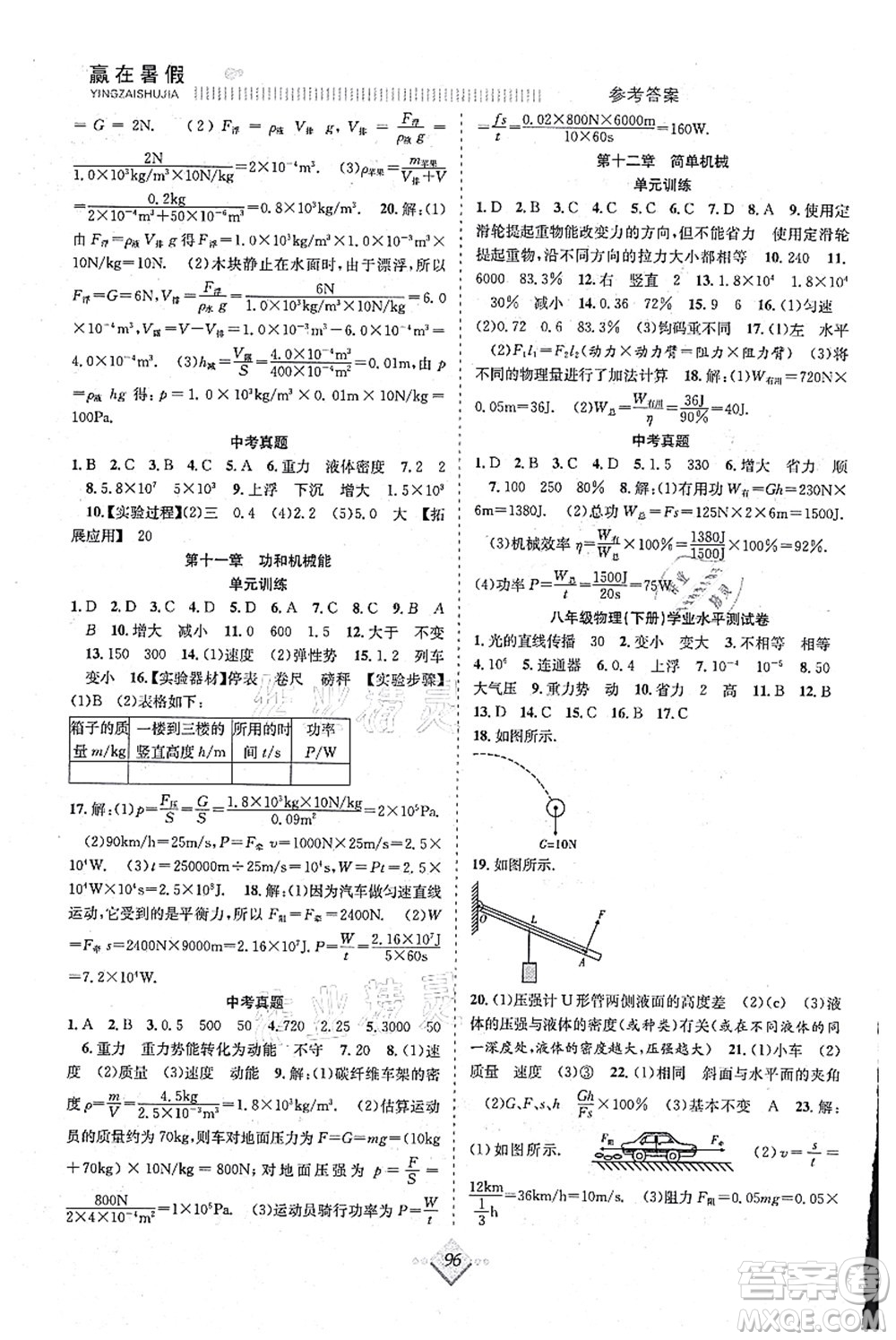 合肥工業(yè)大學(xué)出版社2021贏在暑假搶分計劃八年級物理RJ人教版答案