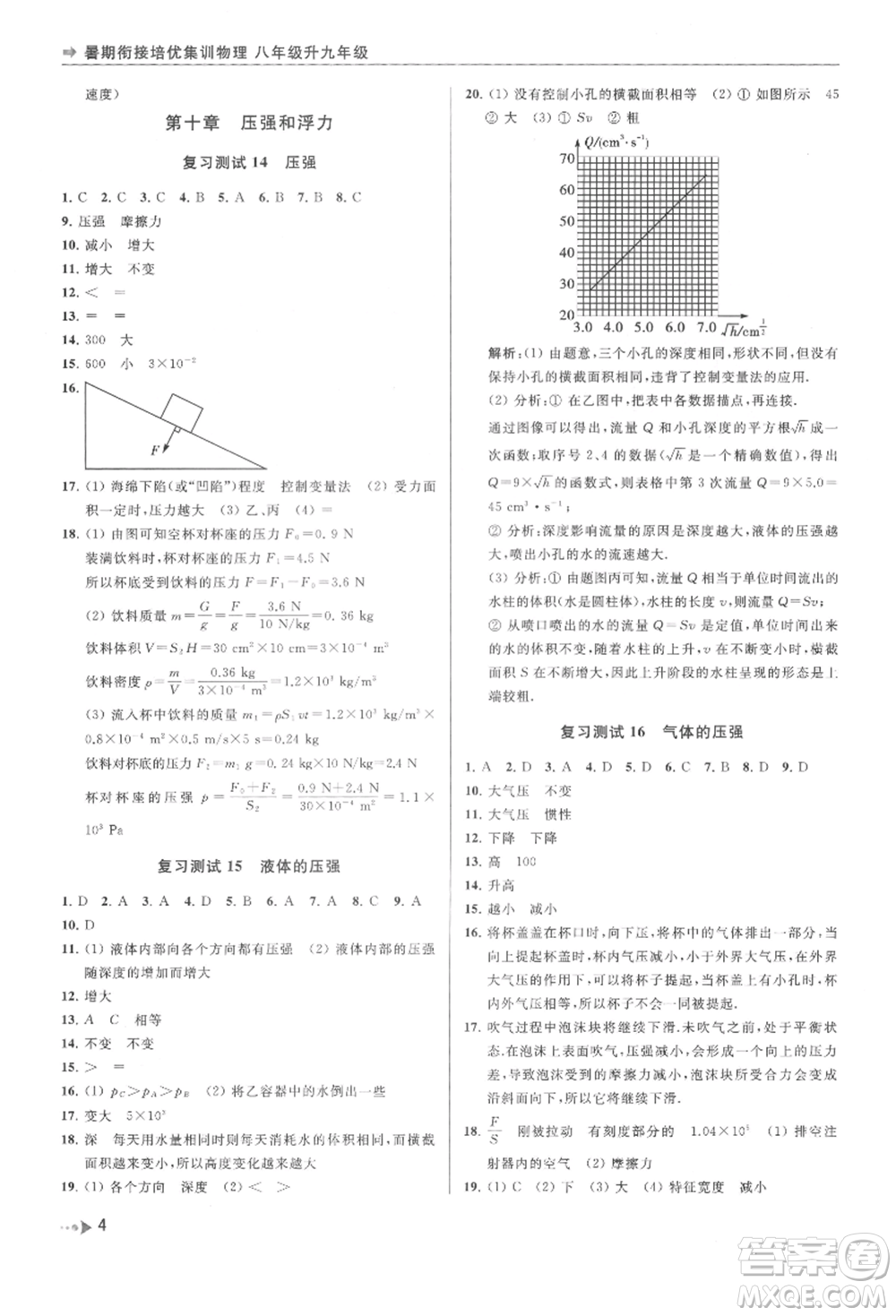 南京出版社2021暑期銜接培優(yōu)集訓(xùn)八年級(jí)物理蘇科版參考答案