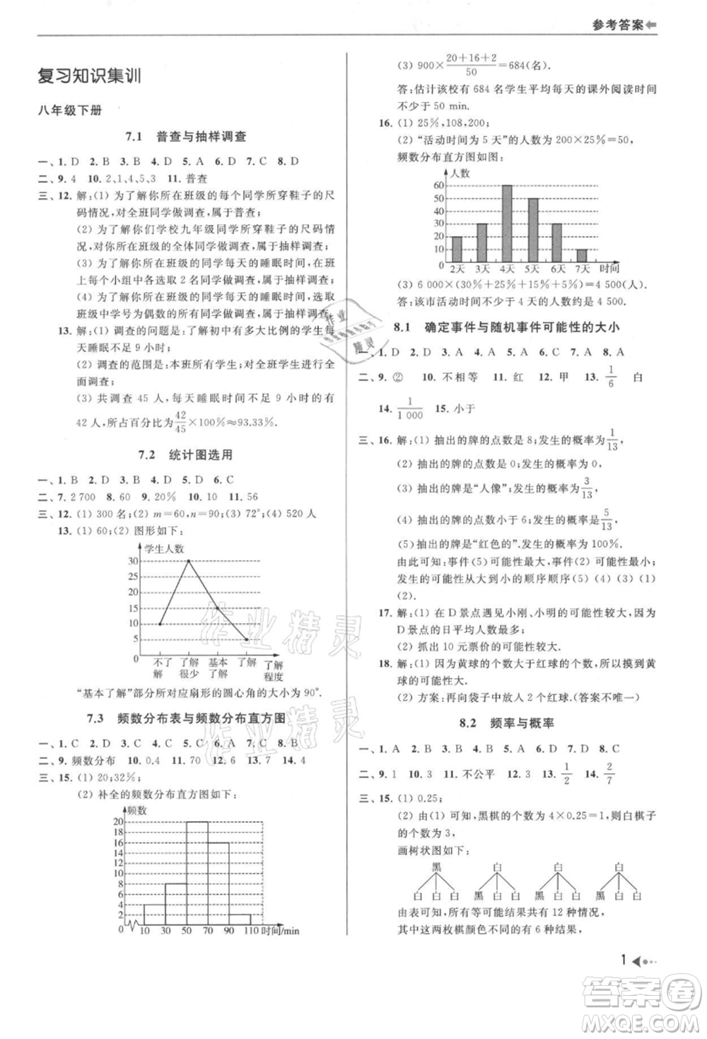 南京出版社2021暑期銜接培優(yōu)集訓(xùn)八年級(jí)數(shù)學(xué)蘇科版參考答案