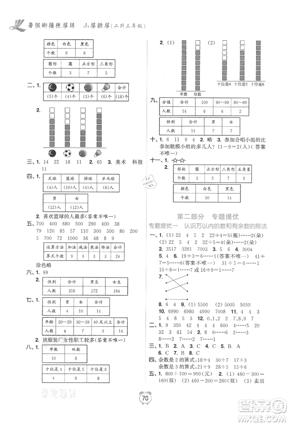 江蘇鳳凰美術(shù)出版社2021超能學(xué)典暑假銜接優(yōu)學(xué)練二年級數(shù)學(xué)江蘇版參考答案