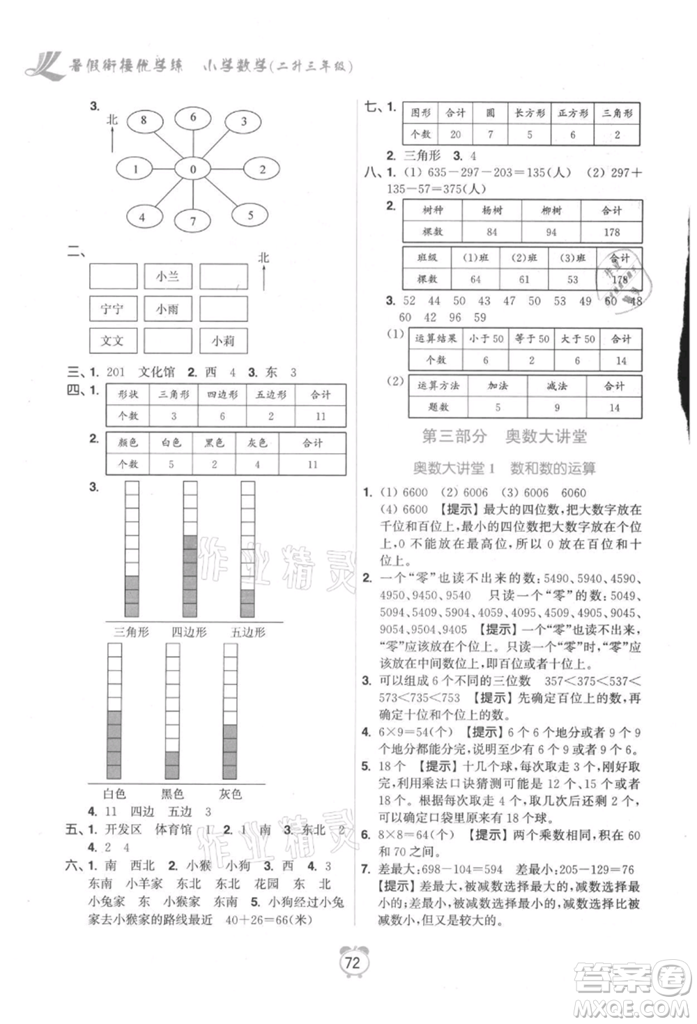 江蘇鳳凰美術(shù)出版社2021超能學(xué)典暑假銜接優(yōu)學(xué)練二年級數(shù)學(xué)江蘇版參考答案