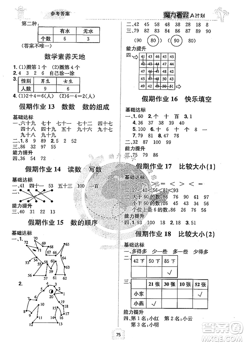 江西美術(shù)出版社2021魔力暑假A計(jì)劃一年級(jí)數(shù)學(xué)RJ人教版答案