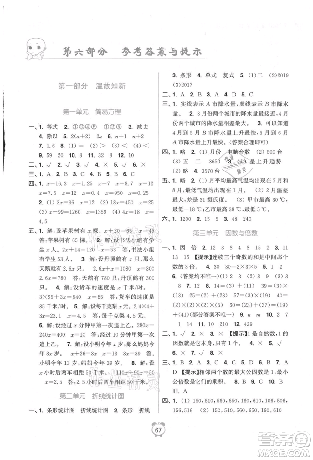 江蘇鳳凰美術(shù)出版社2021超能學典暑假銜接優(yōu)學練五年級數(shù)學江蘇版參考答案