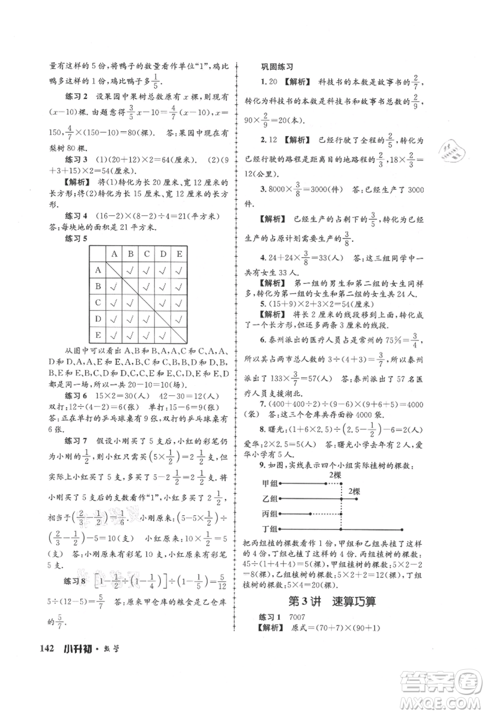 浙江工商大學(xué)出版社2021孟建平系列暑假培訓(xùn)教材小升初數(shù)學(xué)通用版參考答案