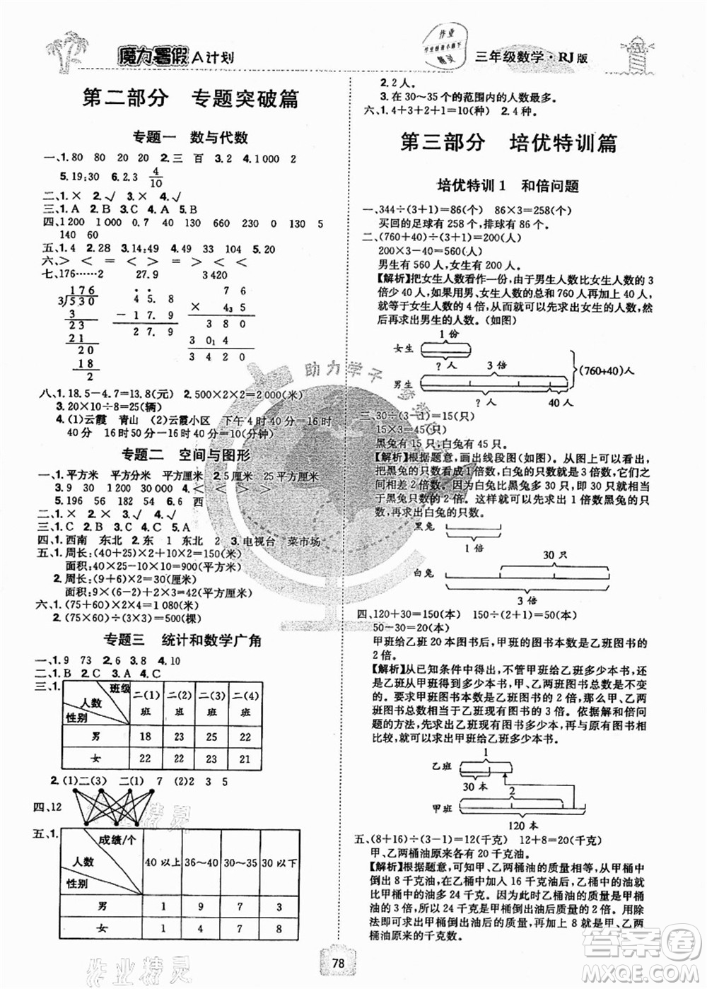 江西美術(shù)出版社2021魔力暑假A計劃三年級數(shù)學(xué)RJ人教版答案