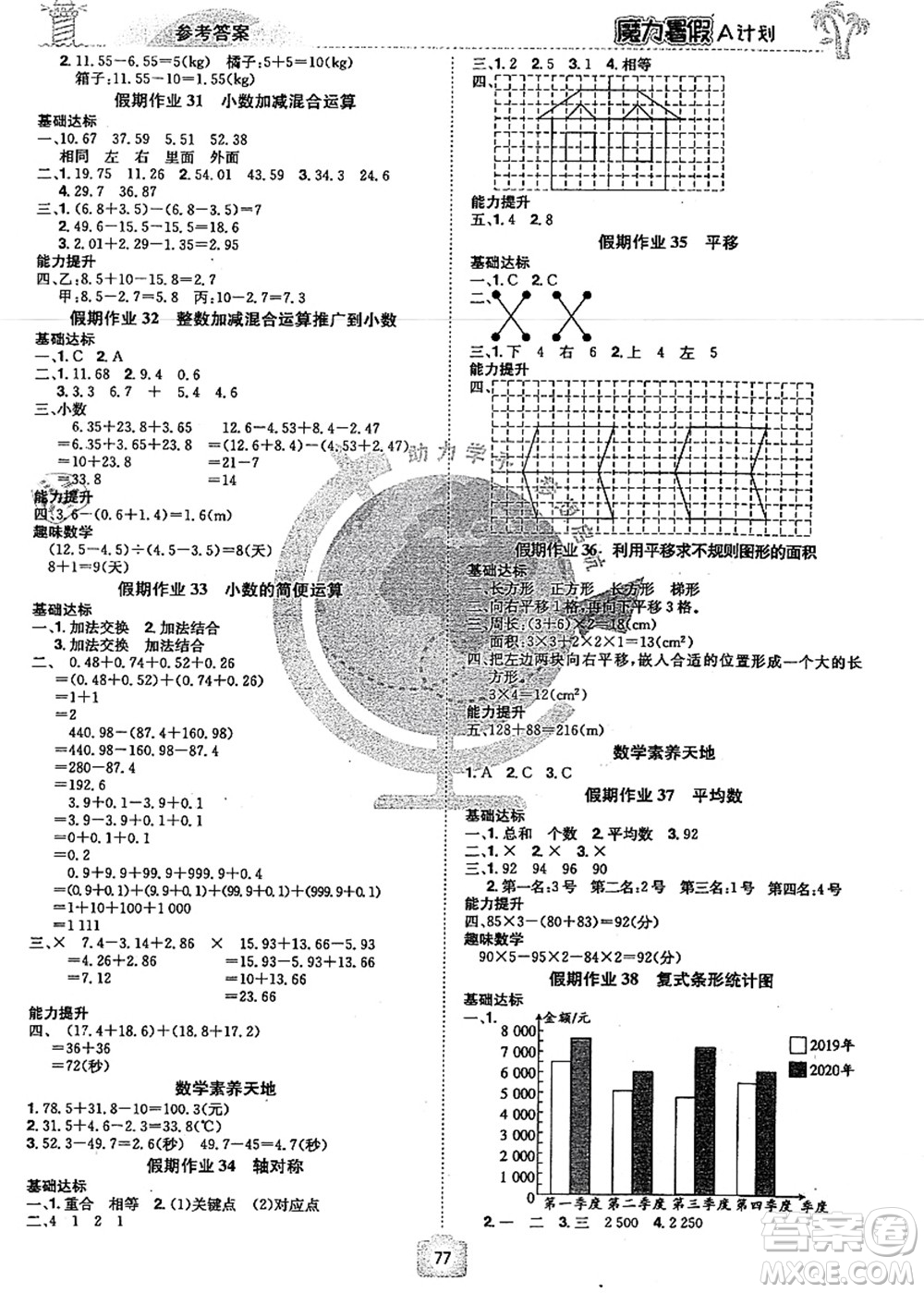 江西美術出版社2021魔力暑假A計劃四年級數(shù)學RJ人教版答案