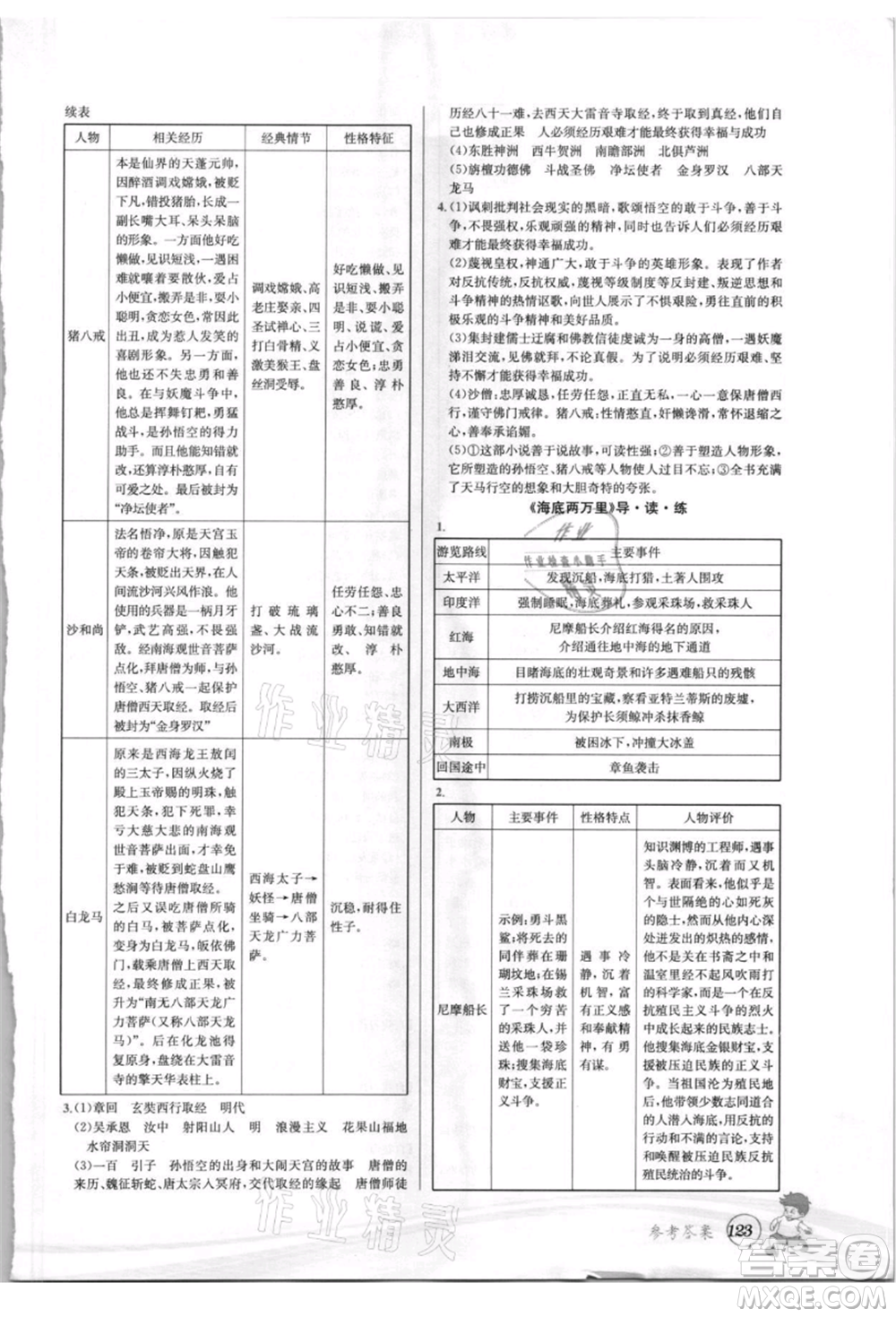 世界圖書出版社2021暑期銜接教材小升初語文人教版參考答案