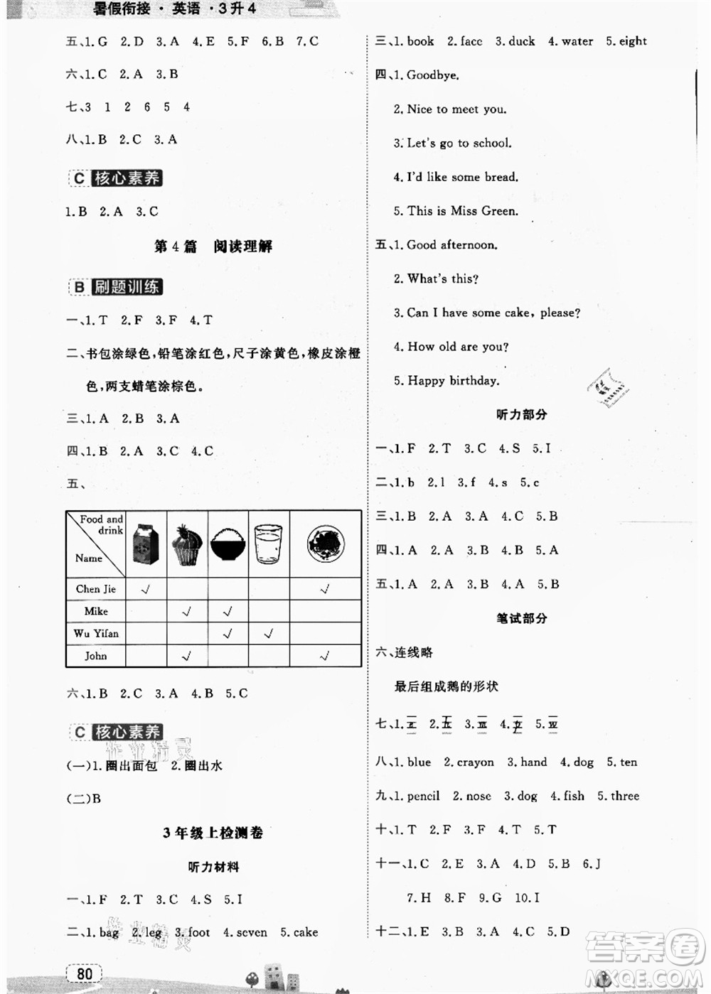 寧波出版社2021名師派暑假銜接3升4年級英語答案