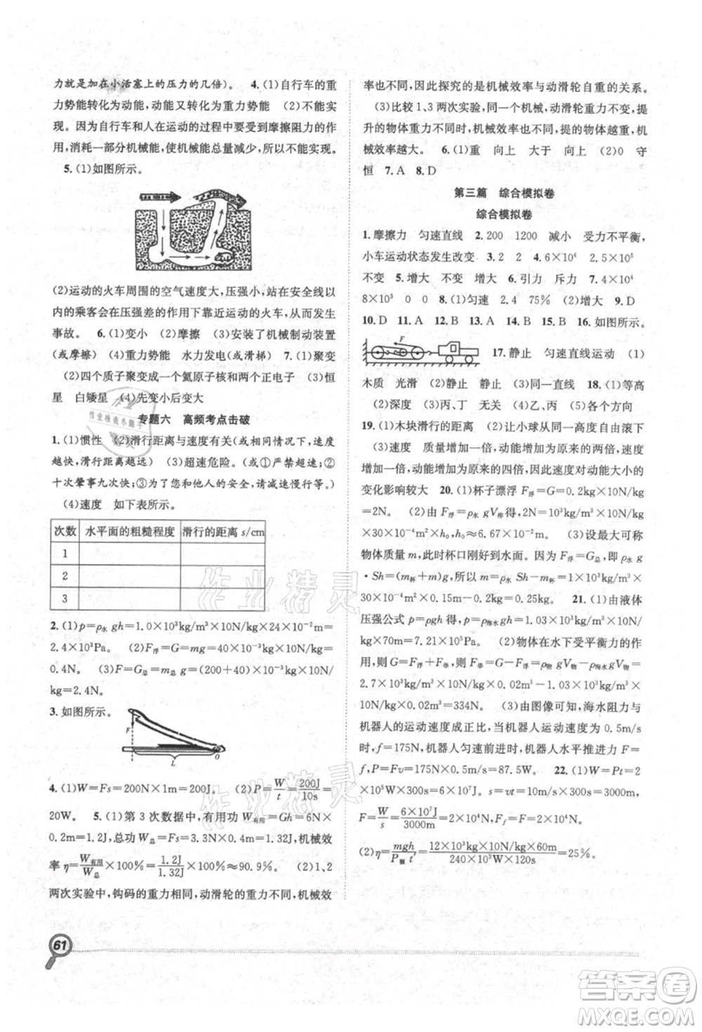 合肥工業(yè)大學(xué)出版社2021贏在假期期末+暑假八年級物理滬科版參考答案