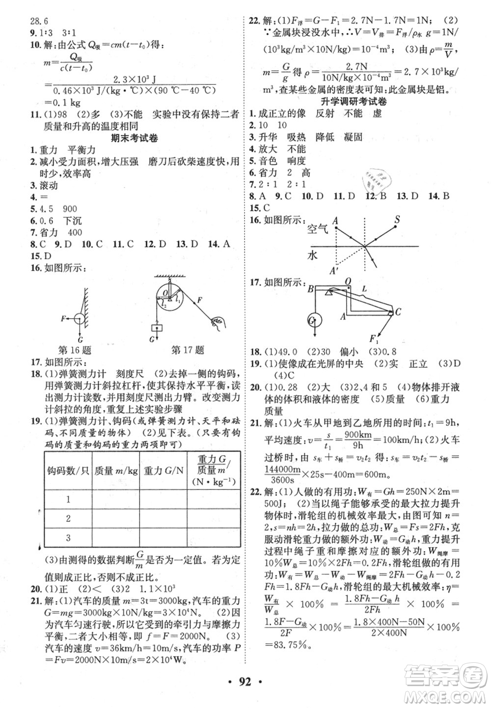 合肥工業(yè)大學(xué)出版社2021暑假零距離期末+暑假+銜接八年級(jí)物理答案