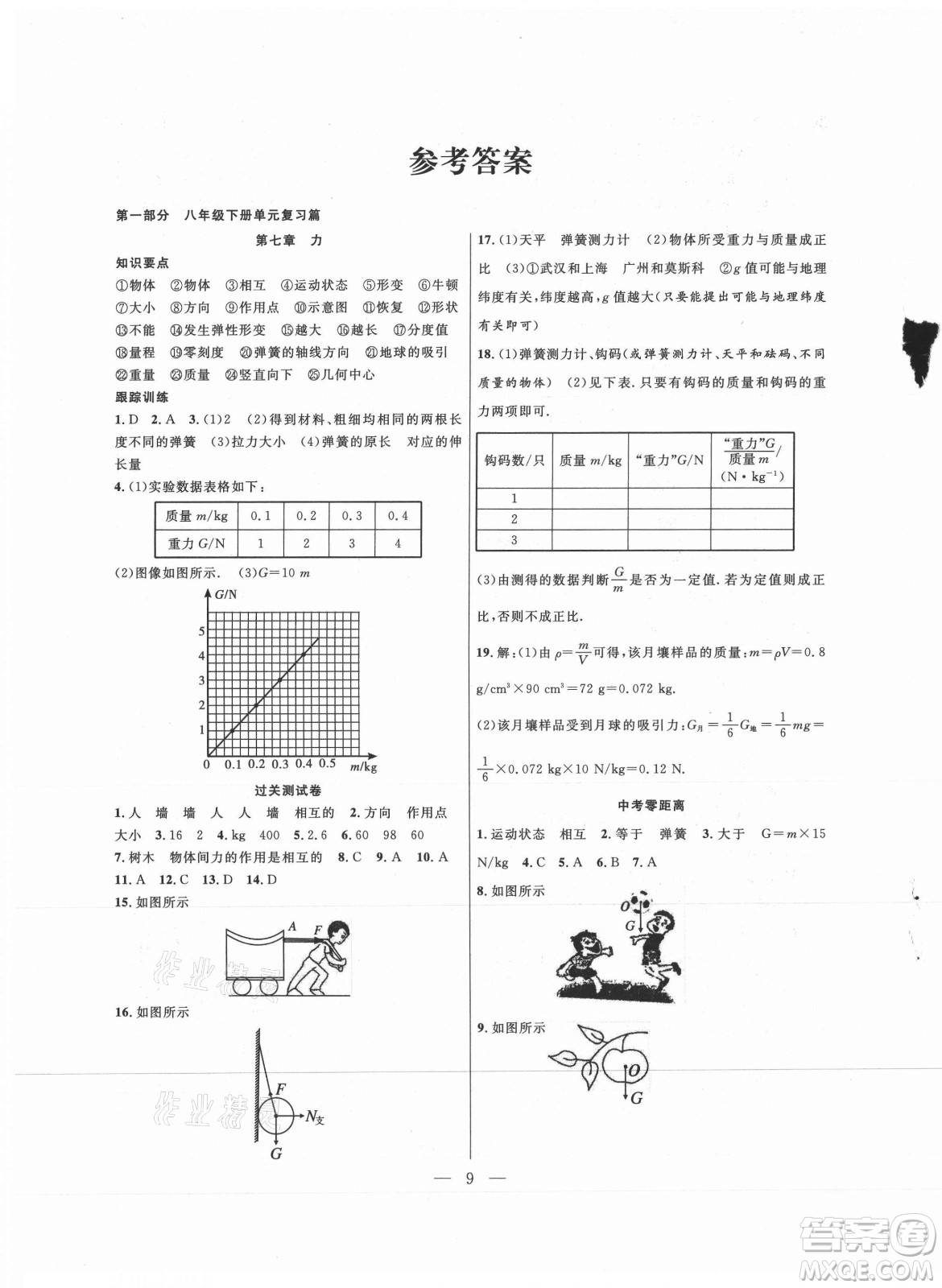 合肥工業(yè)大學(xué)出版社2021暑假總動(dòng)員八年級(jí)物理RJ人教版答案