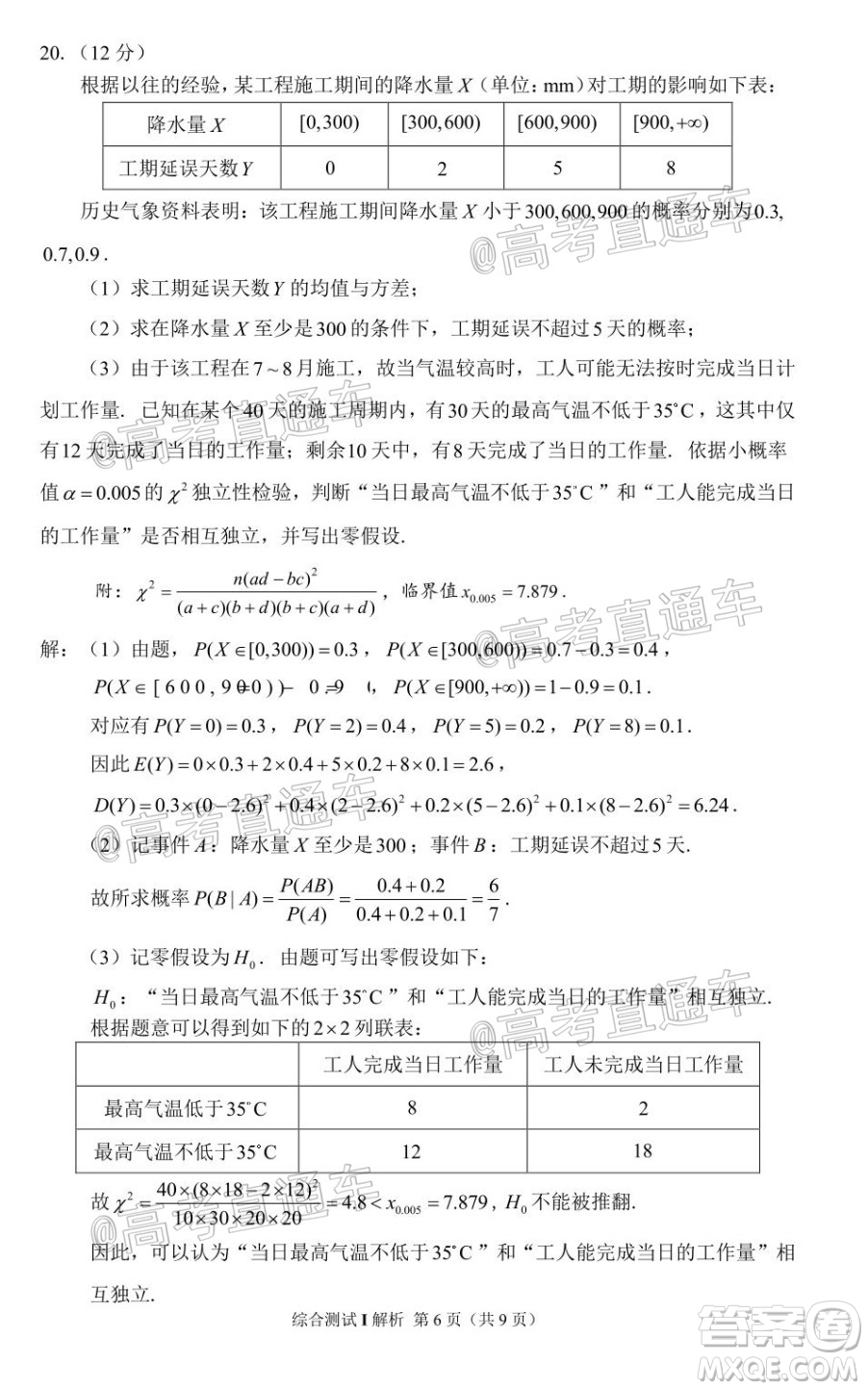 江蘇省徐州市第一中學(xué)2022屆高三年級(jí)暑期線上綜合測(cè)試I數(shù)學(xué)試題及答案