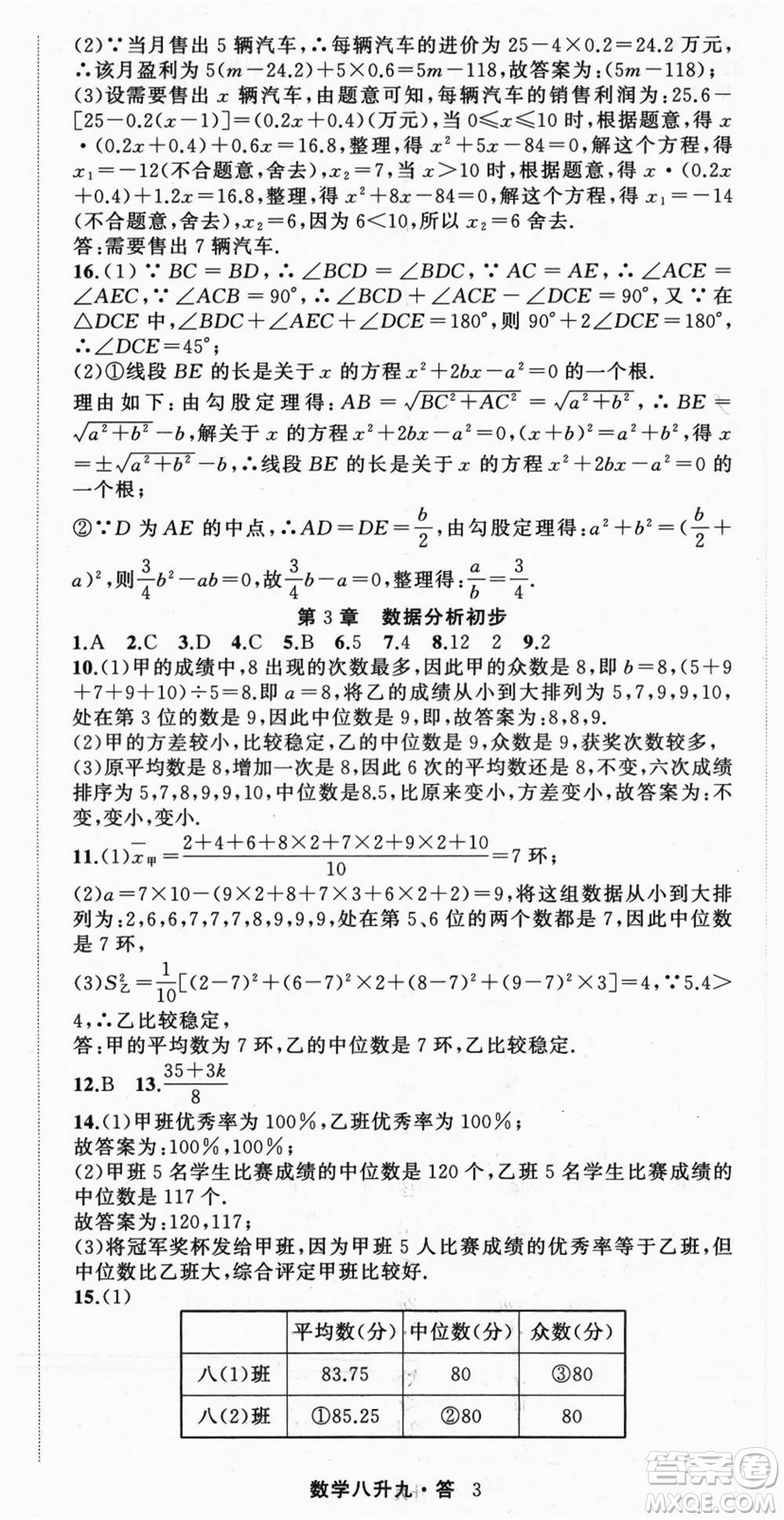 浙江工商大學(xué)出版社2021暑假銜接培優(yōu)教材八升九數(shù)學(xué)浙教版參考答案