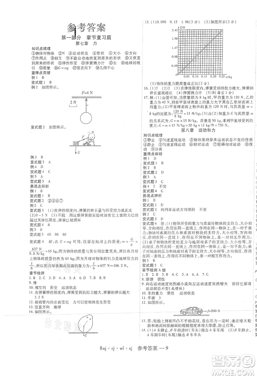 湖南科學技術(shù)出版社2021U計劃八年級物理人教版參考答案