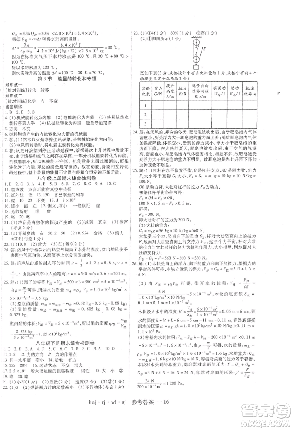 湖南科學技術(shù)出版社2021U計劃八年級物理人教版參考答案