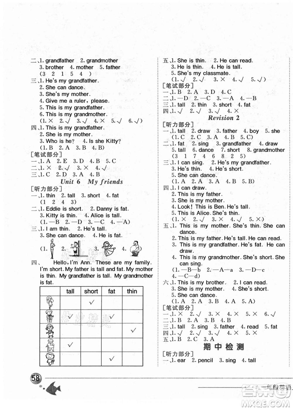 龍門書局2021黃岡小狀元作業(yè)本一年級(jí)英語上冊HN滬教牛津版答案