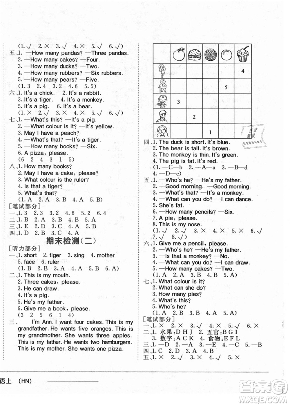 龍門書局2021黃岡小狀元作業(yè)本一年級(jí)英語上冊HN滬教牛津版答案