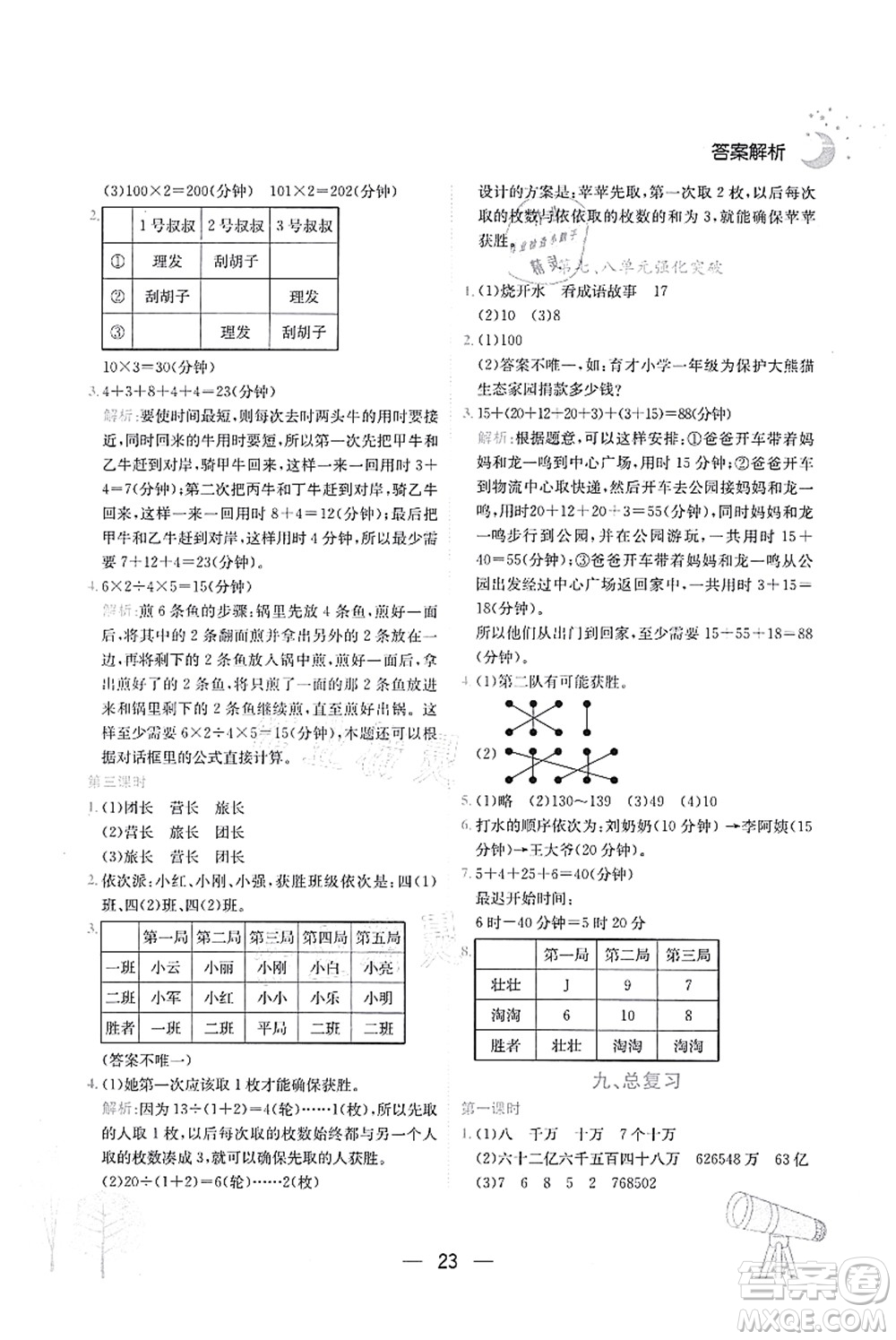 龍門書局2021黃岡小狀元作業(yè)本四年級數(shù)學(xué)上冊R人教版廣東專版答案