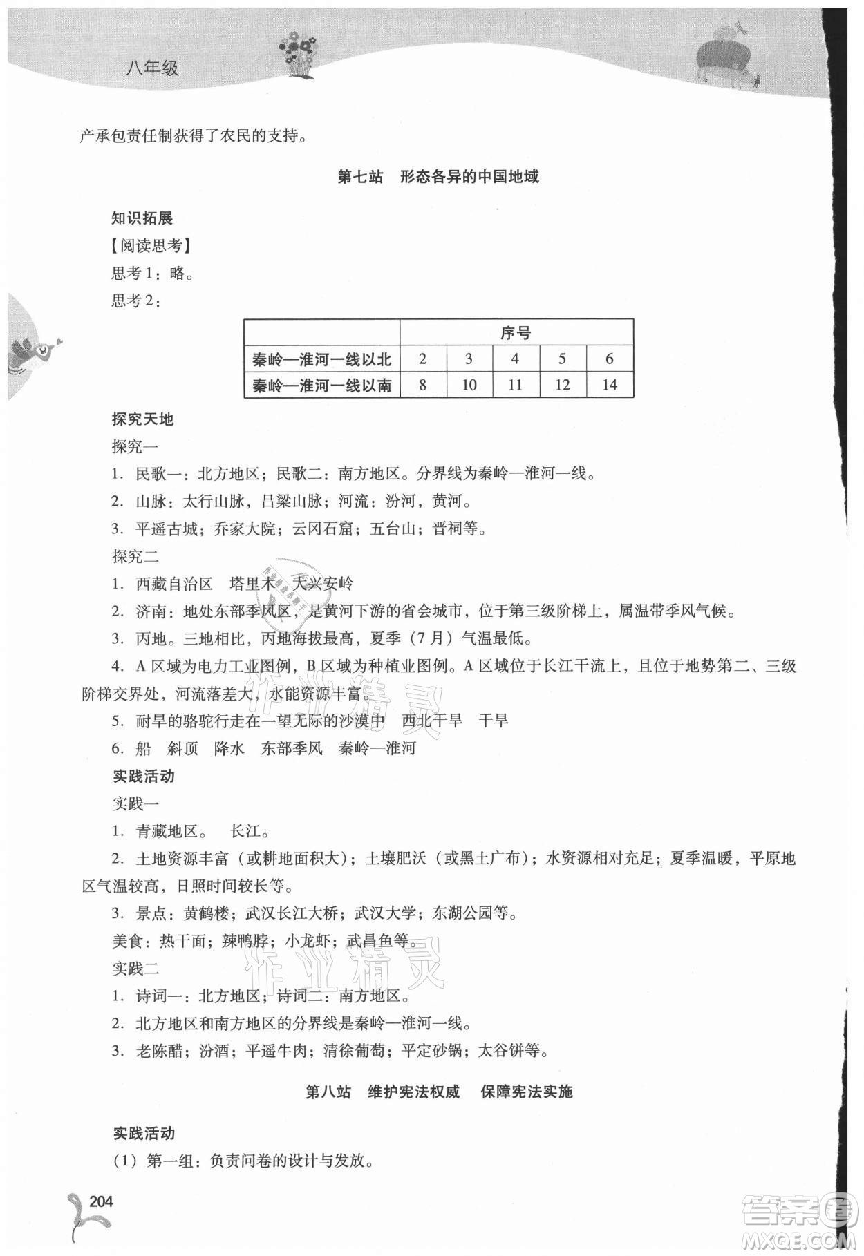 山西教育出版社2021新課程暑假作業(yè)本八年級綜合B版答案