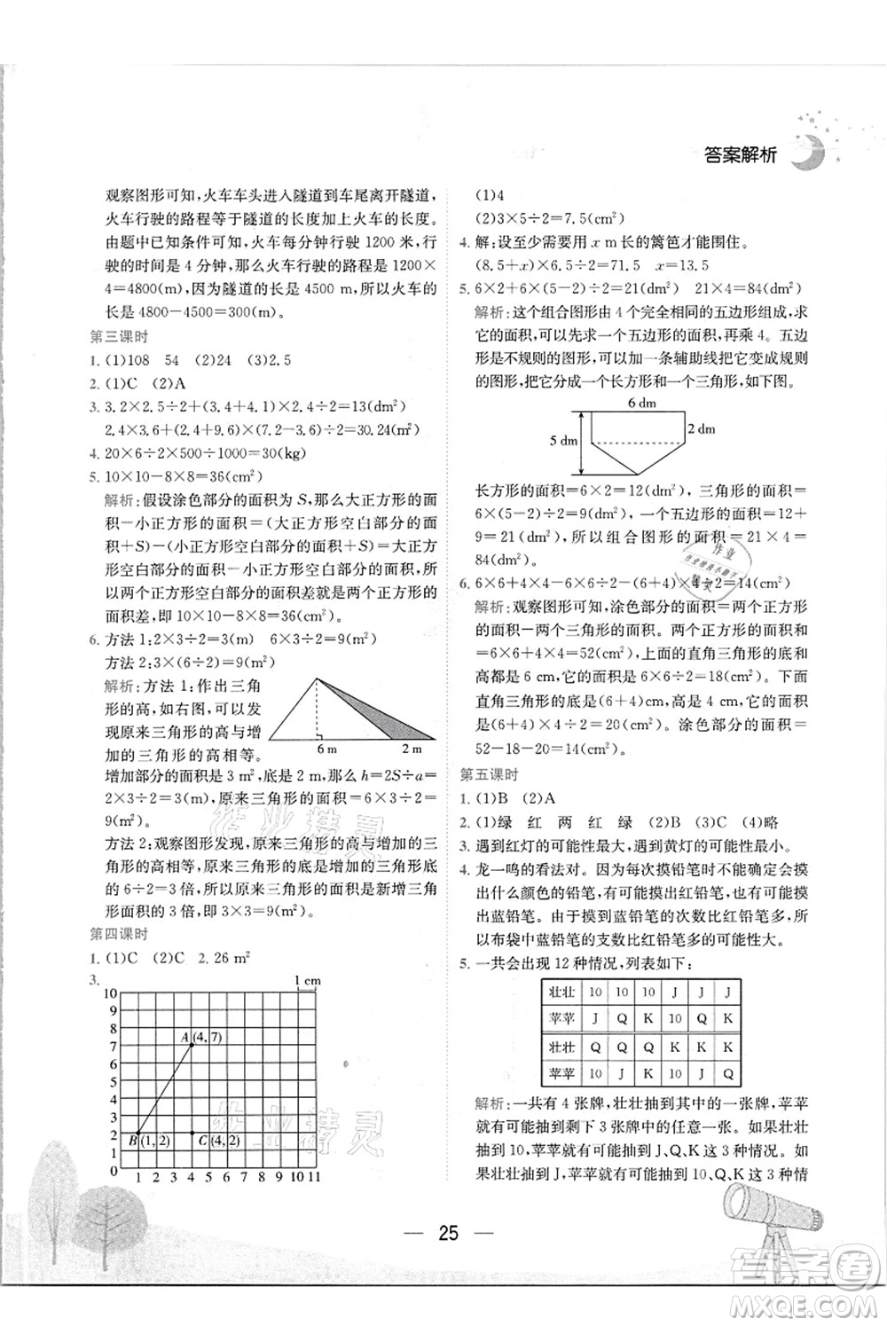 龍門書(shū)局2021黃岡小狀元作業(yè)本五年級(jí)數(shù)學(xué)上冊(cè)R人教版答案