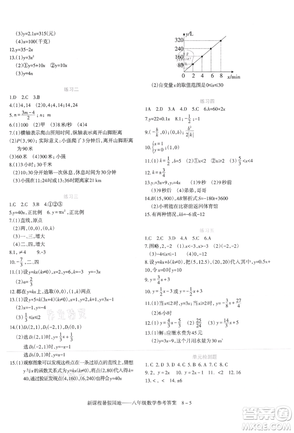 新疆科學(xué)技術(shù)出版社2021新課程暑假園地八年級數(shù)學(xué)參考答案