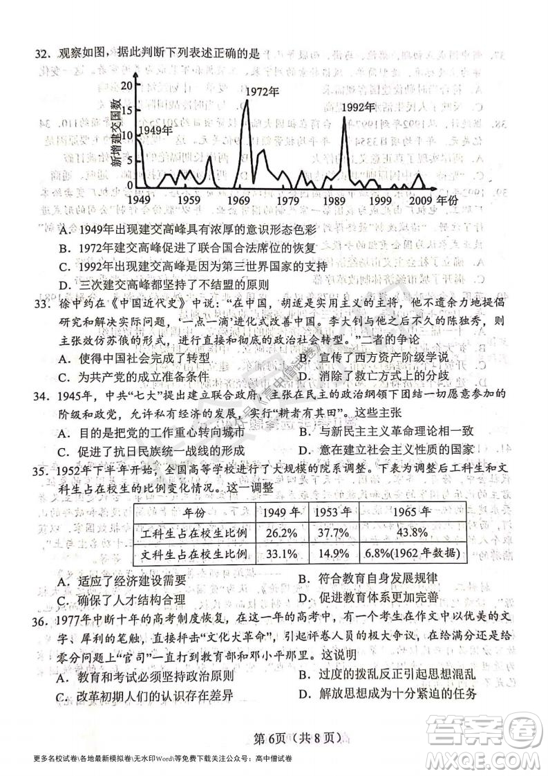 河南省鄭州外國語學校2021-2022學年高三開學摸底測試歷史試題及答案