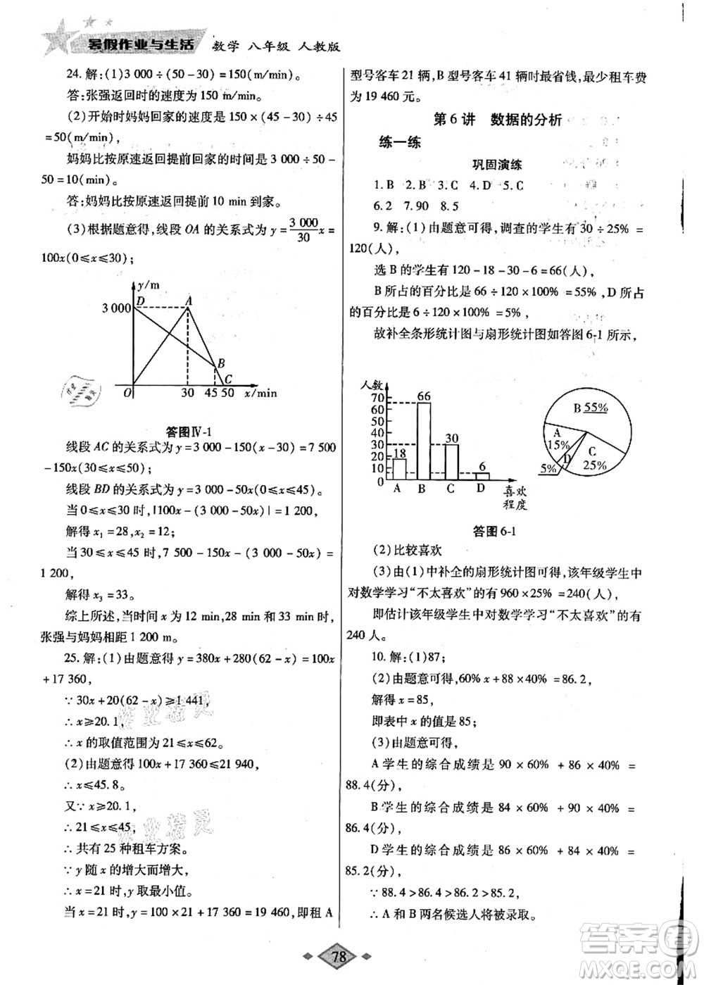 陜西師范大學(xué)出版總社有限公司2021暑假作業(yè)與生活八年級數(shù)學(xué)人教版答案