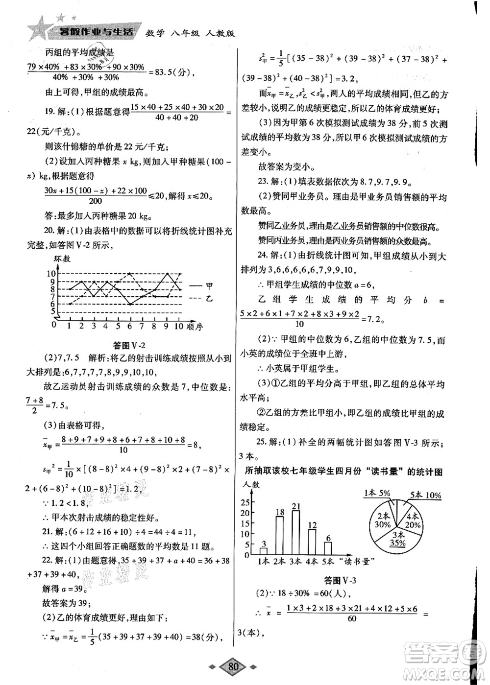 陜西師范大學(xué)出版總社有限公司2021暑假作業(yè)與生活八年級數(shù)學(xué)人教版答案