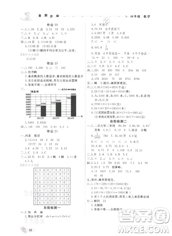 內(nèi)蒙古人民出版社2021暑假作業(yè)數(shù)學四年級人教版答案