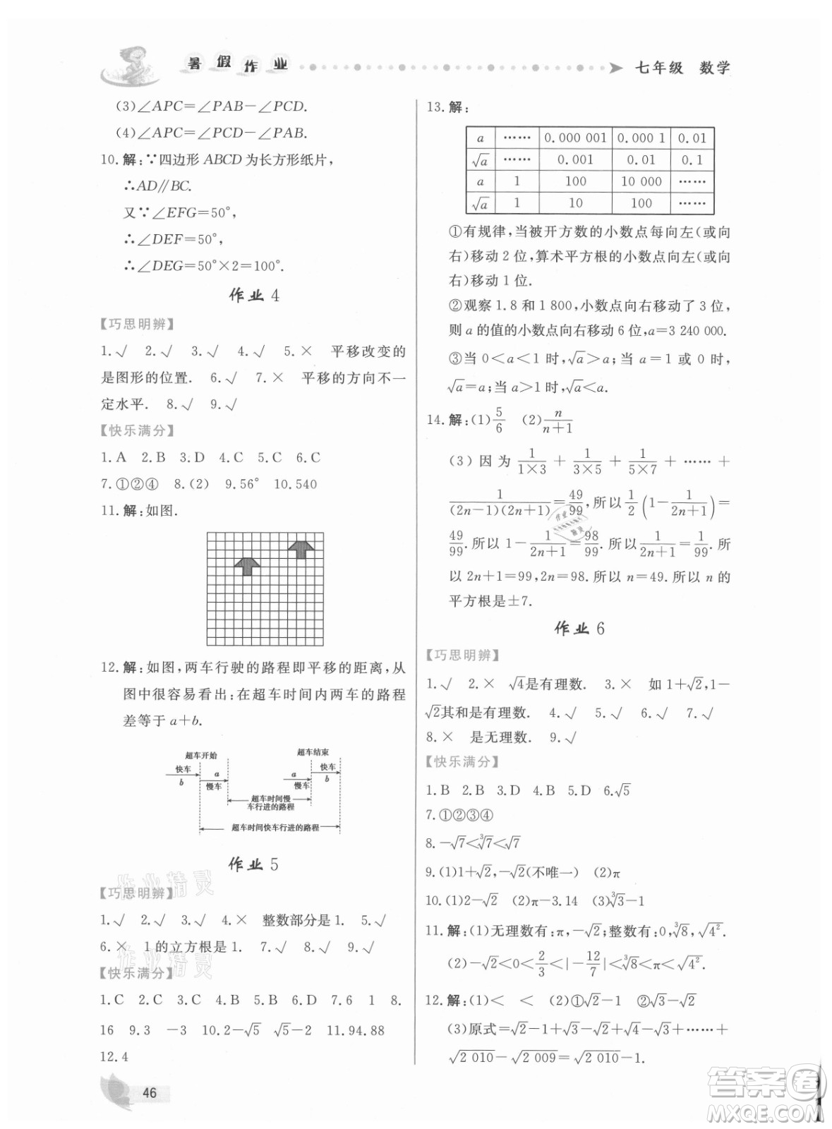 內(nèi)蒙古人民出版社2021暑假作業(yè)數(shù)學七年級人教版答案